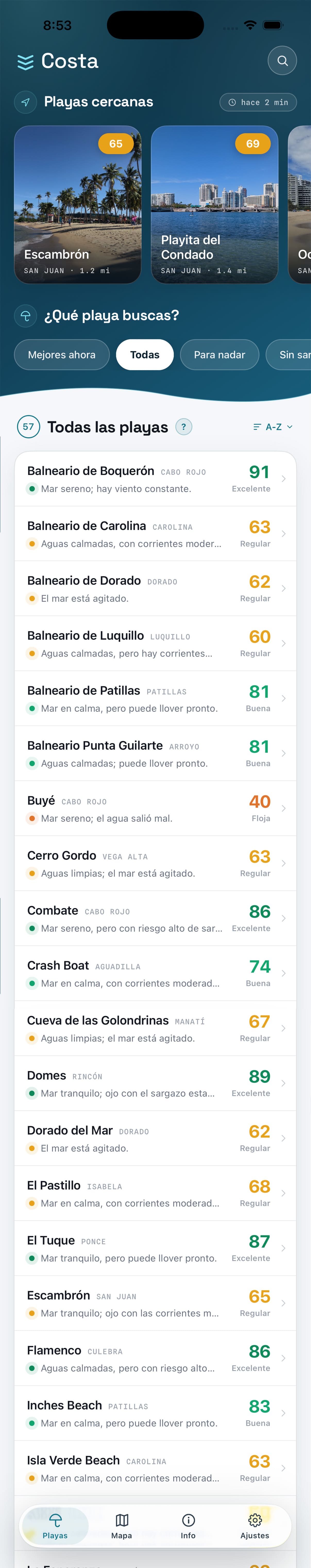 Costa - todas las playas de Puerto Rico con su Costa Score
